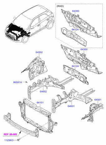 Radiator Support. Hyundai i20 2014-2020