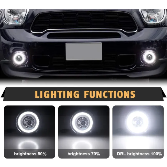 Faros Antiniebla LED MINI