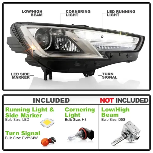 Faro Delantero HID/Xenon. Audi A4 2017-2019
