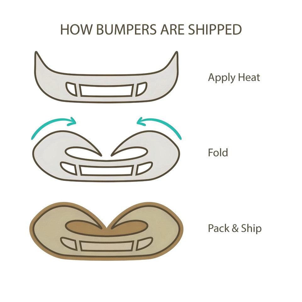Defensa Delantera. Mazda CX-3 2019-2022