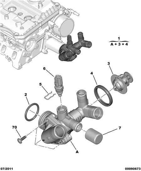 Termostato. Peugeot Boxer 2006-2020