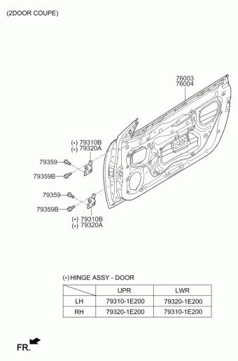 Front Door. Kia Cerato Koup 2010-2013