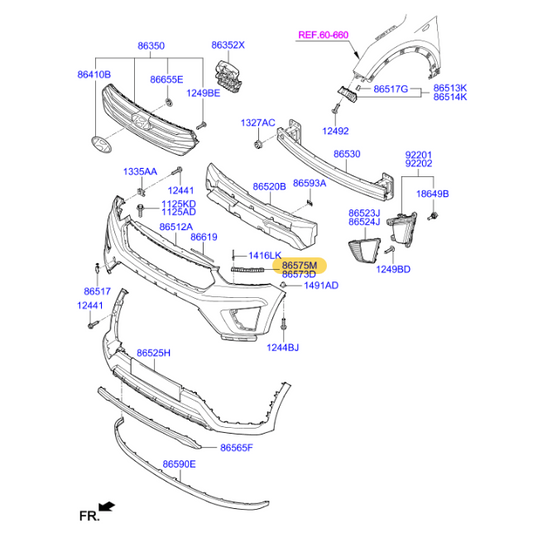Brackets Superiores Defensa Delantera (Originales). Hyundai Creta 2015-2019
