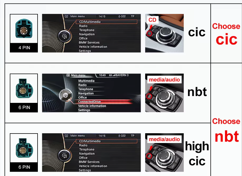 Pantalla multimedia Inalámbrico Carplay Android auto. BMW Serie 5 F10/F11 2010-2017