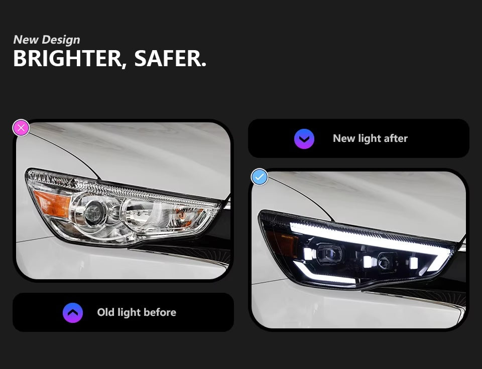 LED Headlights. Mitsubishi ASX 2013-2019