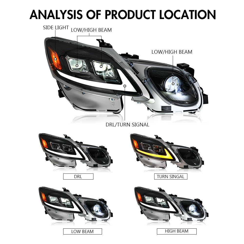 LED DRL Headlights. Lexus GS 2006-2011