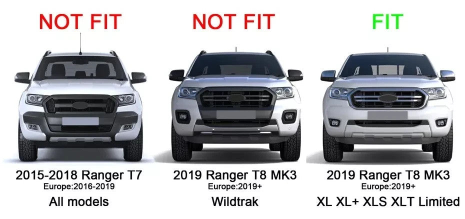 Raptor Style Front Grille with LED. Ford Ranger T8 2019-2023